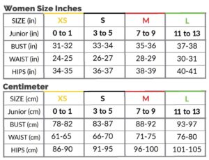Sew Skimpy women’s size chart showing bust, waist, and hip measurements in inches and centimeters